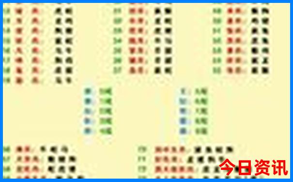 6月7月适合去哪里旅游